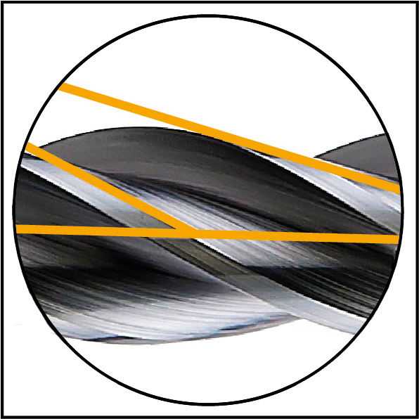 Pictogramm_Ungleiche-Drallwinkel.png